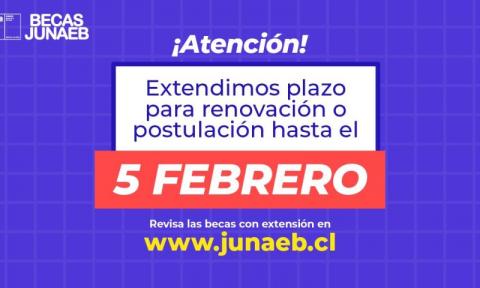 Becas JUNAEB