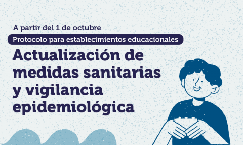 actualización del protocolo sanitario