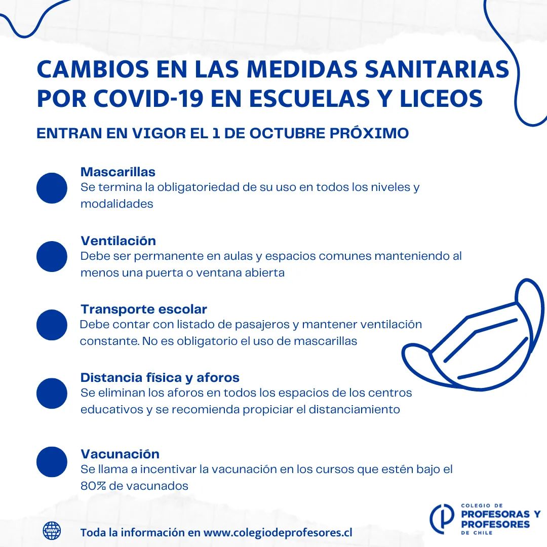 Nuevas medidas COVID-19