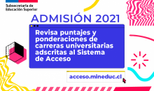 Admisión 2021